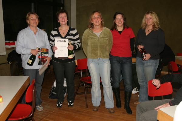 DD-Erstplatzierten v.li. 1.Platz R.Wolz-K. Opitz; 2.Platz A.Maruschke-V.Hagopian; 3.Platz S.Grimm-Petra Maleika (nicht im Bild)